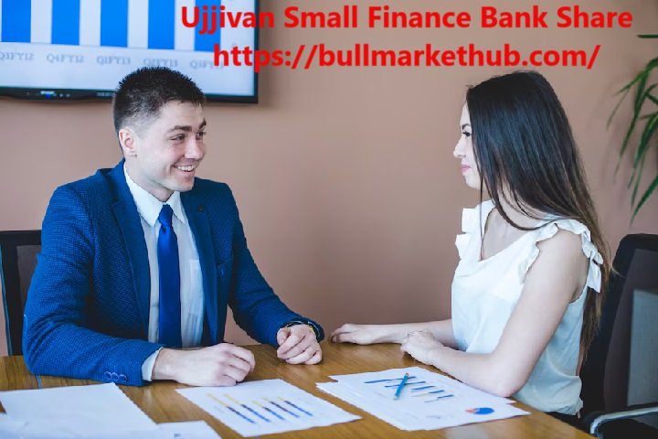 Ujjivan Small Finance Bank Share