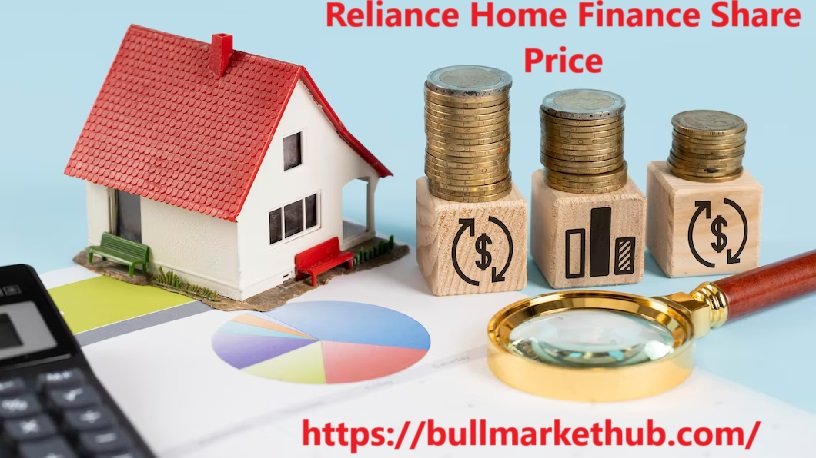 Reliance Home Finance Share Price