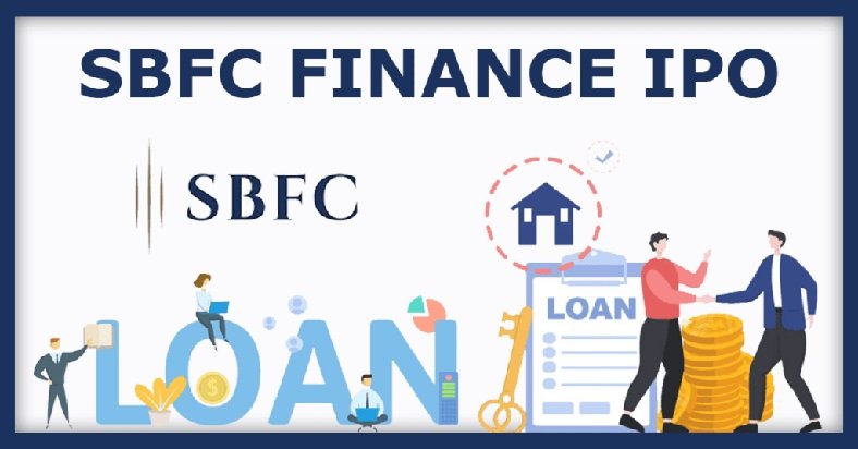 SBFC Finance Share Price