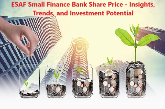 ESAF Small Finance Bank Share Price